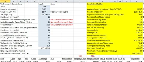 ETR Trading Tools For Excel Package
